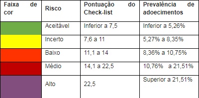 JBS firma acordo com MPT sobre ritmo de trabalho em frigoríficos de frango