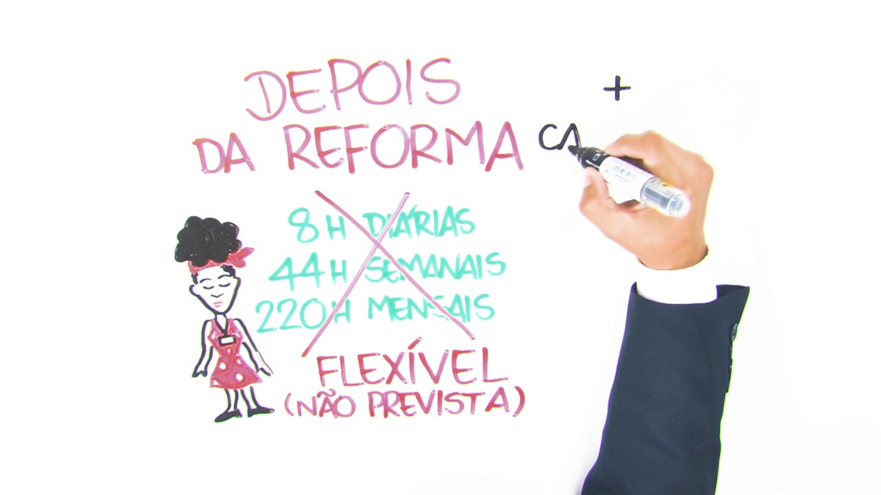 Entenda as principais mudanças da reforma trabalhista sancionada por Temer